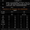 曼曼海鮮Manman Seafood
