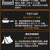 加熱說明