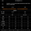 南瓜起司pumpkin cheese